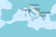 Visitando Civitavecchia (Roma), Corfú (Grecia), Dubrovnik (Croacia), Split (Croacia), Venecia (Italia)