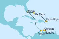 Visitando Miami (Florida/EEUU), Isla Pequeña (San Salvador/Bahamas), Cabo Rojo, Curacao (Antillas), Bonaire (Países Bajos), Aruba (Antillas), Miami (Florida/EEUU)