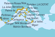 Visitando Lisboa (Portugal), Portimao (Portugal), Tánger (Marruecos), Motril (Granada/Andalucía), Cartagena (Murcia), LA CIOTAT, Cannes (Francia), Montecarlo (Mónaco), Portoferraio (Italia), Porto Venere (Italia), Niza (Francia), La Joliette (Francia), La Joliette (Francia), Sete (Francia), Rosas (Girona/España), Palamos (Gerona/España), Barcelona, Palma de Mallorca (España), Mahón (Menorca/España), La Valletta (Malta), Mgarr (Malta), La Goulette (Tunez), Cagliari (Cerdeña), Olbia (Cerdeña), Bonifacio (Córcega/Francia), Civitavecchia (Roma)