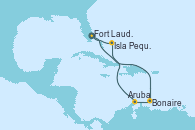 Visitando Fort Lauderdale (Florida/EEUU), Bonaire (Países Bajos), Aruba (Antillas), Aruba (Antillas), Isla Pequeña (San Salvador/Bahamas), Fort Lauderdale (Florida/EEUU)