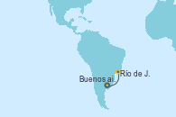 Visitando Buenos aires, Río de Janeiro (Brasil)